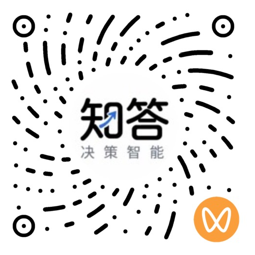 微信视频号二维码
